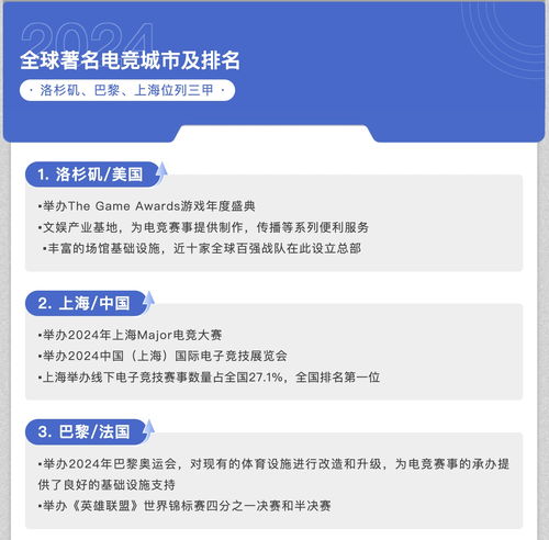 不止舊夢優雅 上海，從軟件開發到全球文化創意定義者的華麗轉身